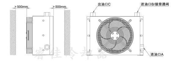 液壓站油冷卻器連接方式