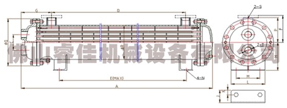 列管式冷卻器結構