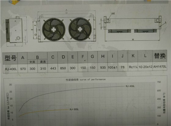 雙風(fēng)扇系列平面圖