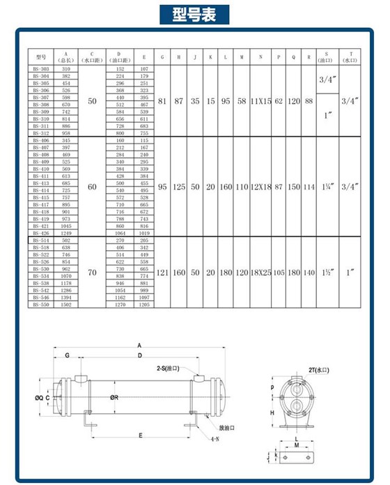BS水冷管殼式換熱器型號(hào)大全