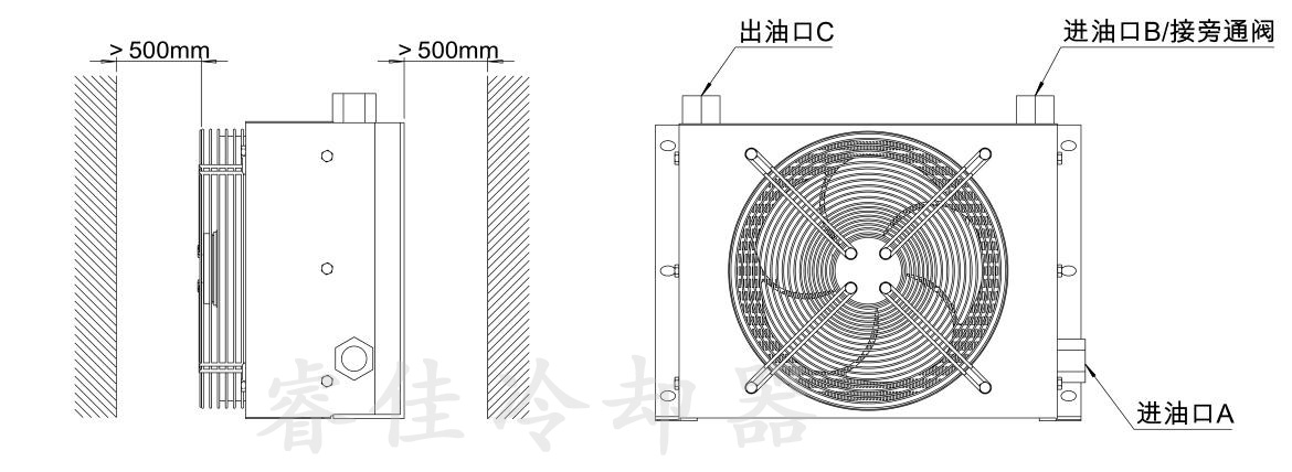 液壓站油冷卻器連接方式