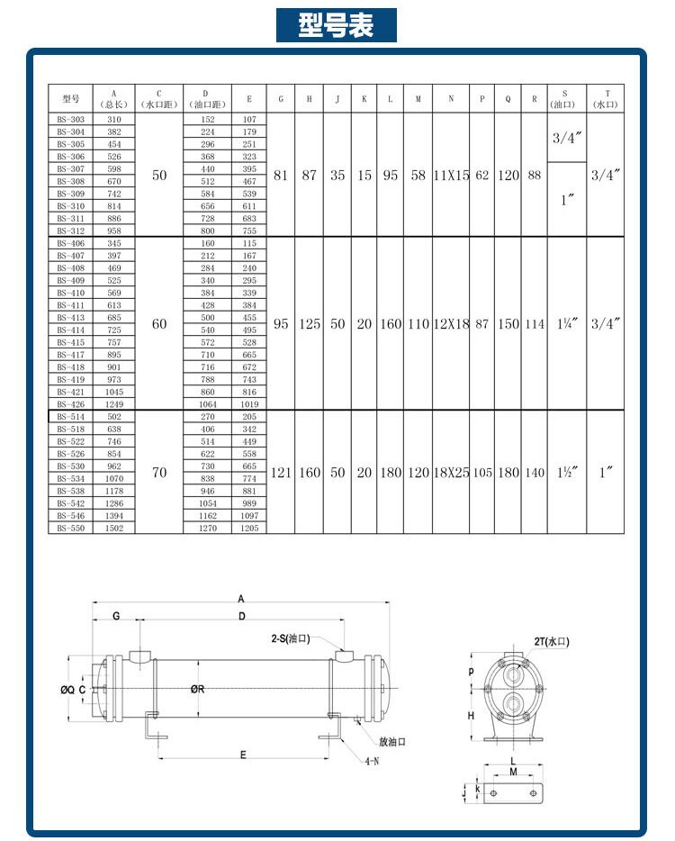 BS不銹鋼水冷卻器型號(hào)表