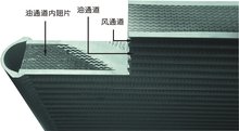 風(fēng)冷卻器原理