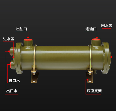 列管殼式冷卻器基本結(jié)構(gòu)