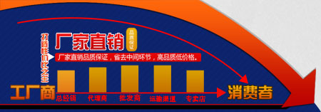 距離遠就是痛！睿佳<font color='red'>冷卻器廠家</font>十分贊同